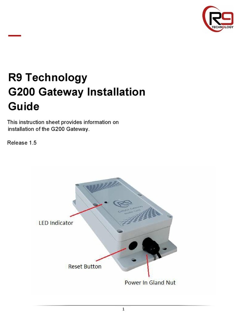 R9 Technology G200 User manual