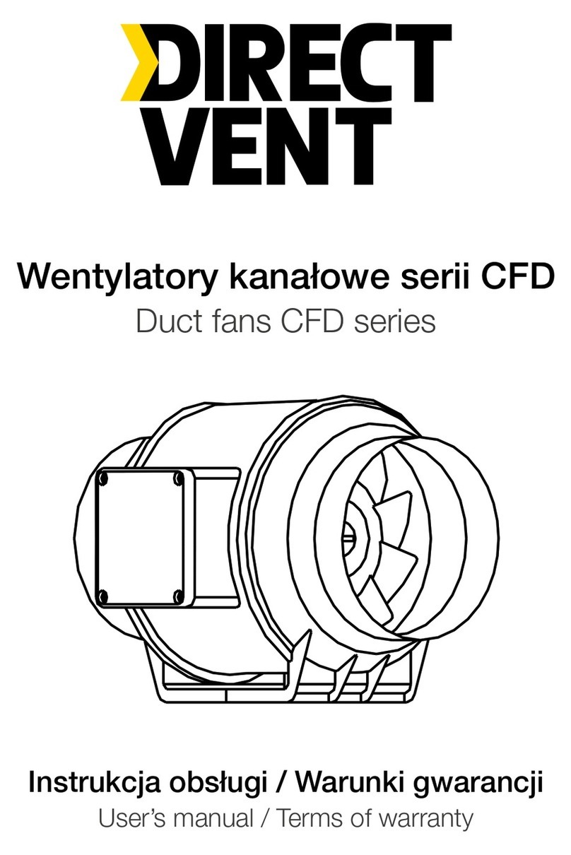 DIRECT VENT CFD Series User manual