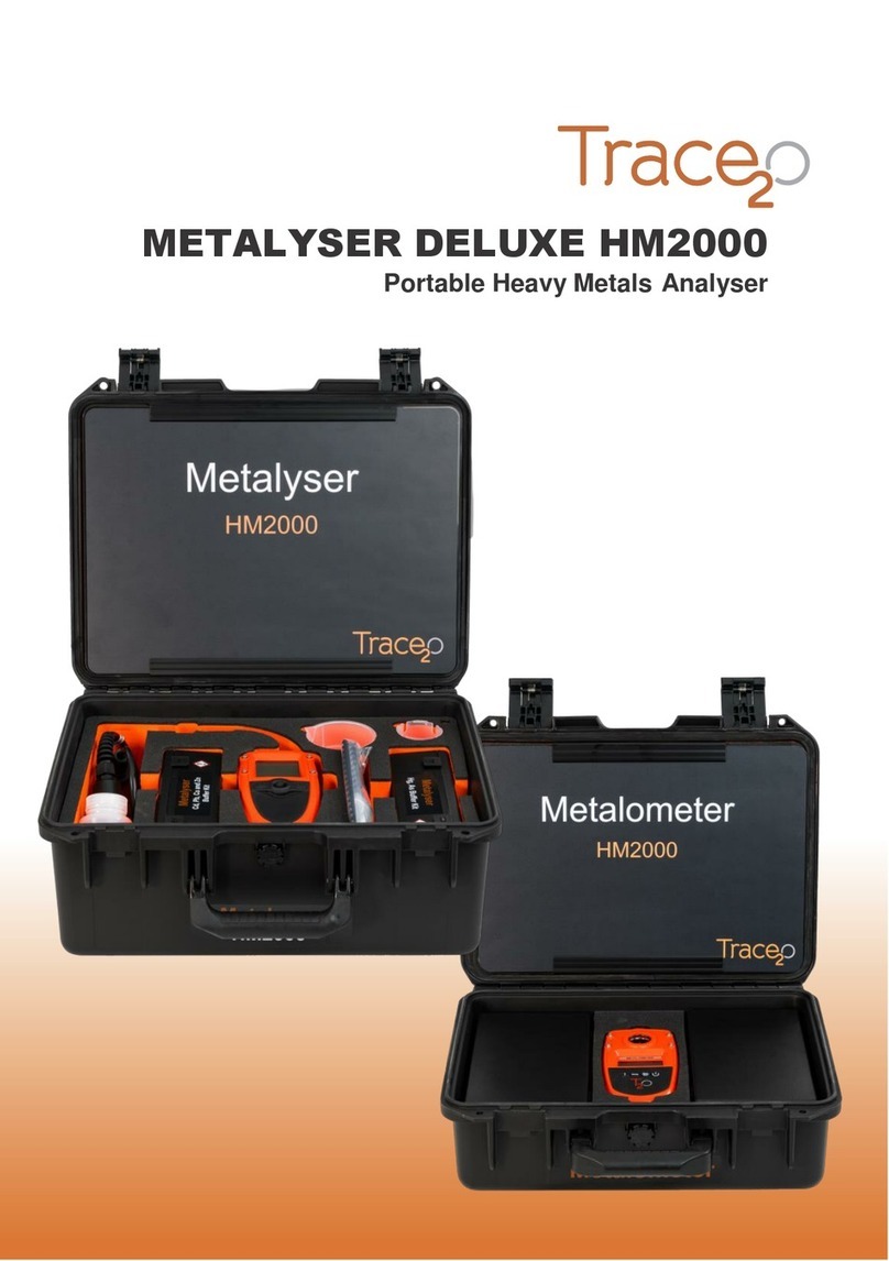 Trace2O METALYSER DELUXE HM2000 User manual