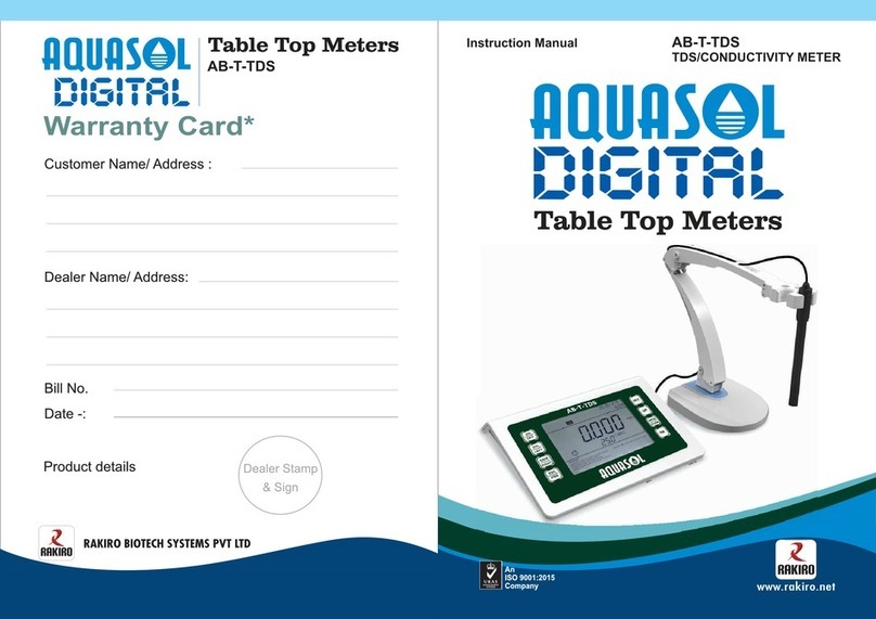AQUASOL AB-T-TDS User manual