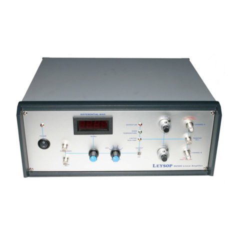 LEYSOP M2500 manual