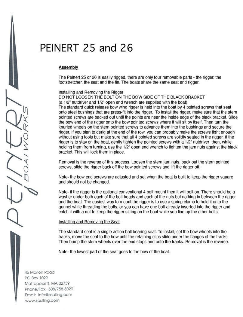 Peinert 25 quick start guide