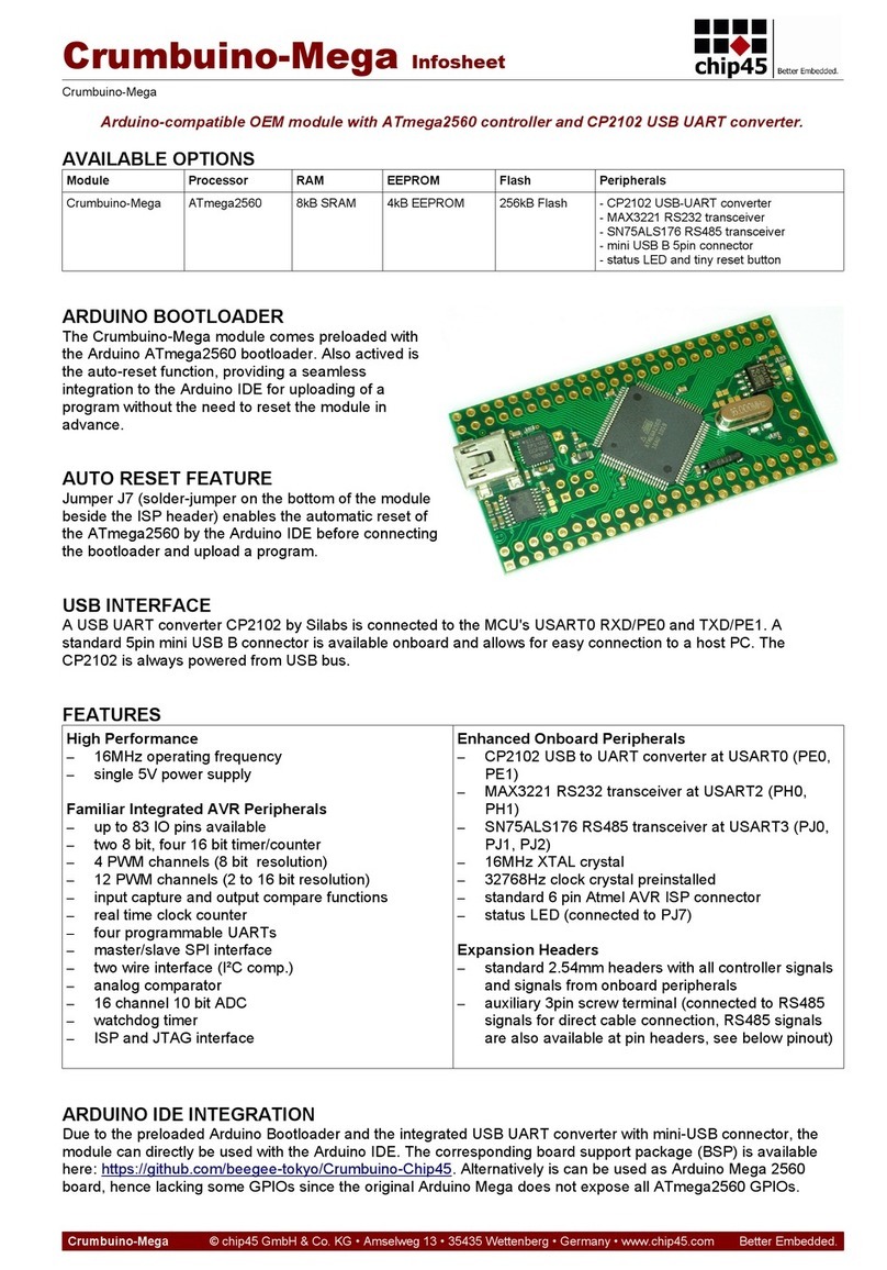 chip45 Crumbuino-Mega Info sheet