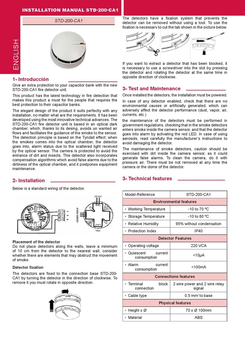 Almaks STD-200-CA1 installation manual