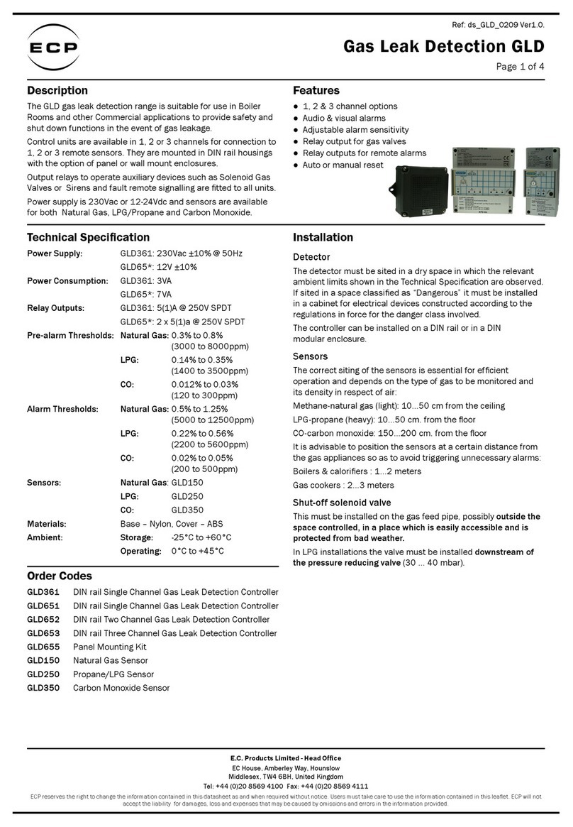 ECP GLD361 quick start guide