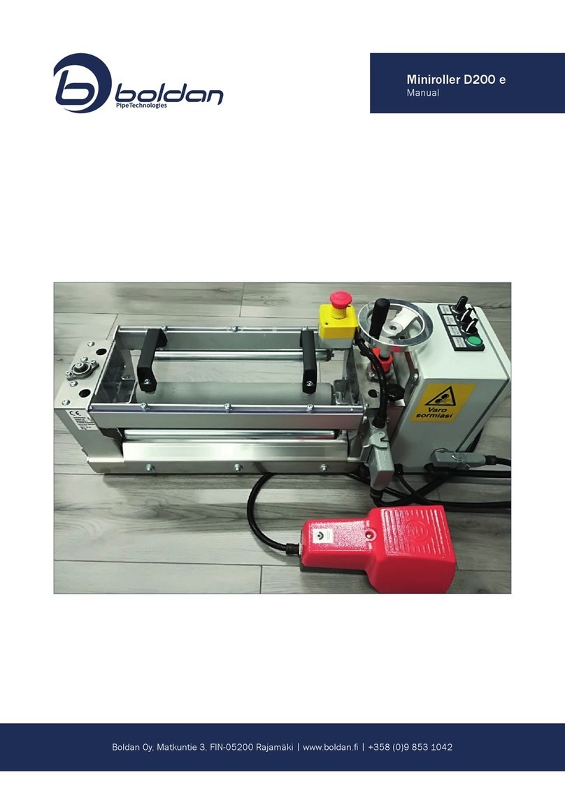 BOLDAN Miniroller D200 e manual