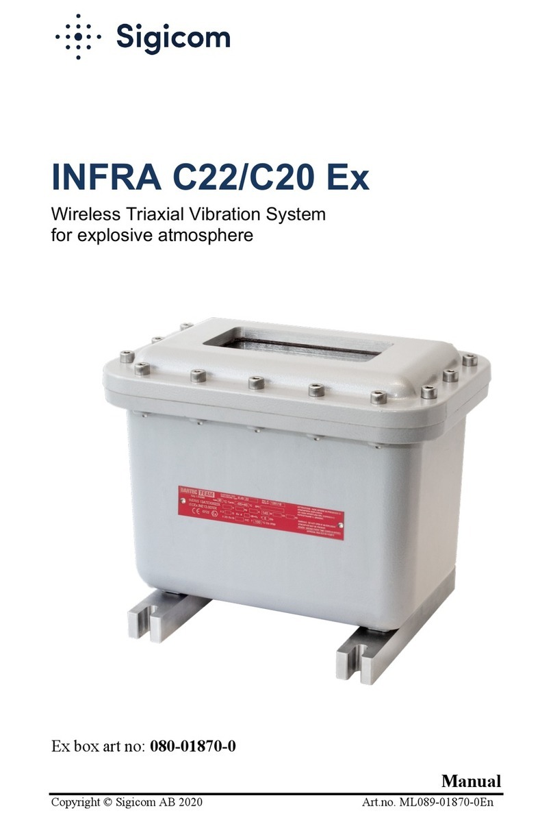 Sigicom INFRA C22 Ex manual
