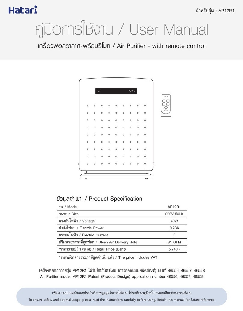 Hatari AP12R1 user manual