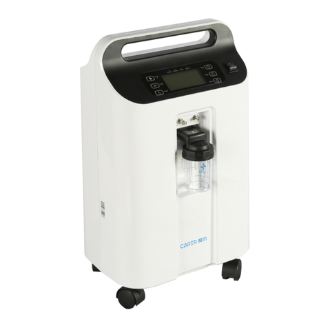 CARER Medical Technology CR-F5 user manual