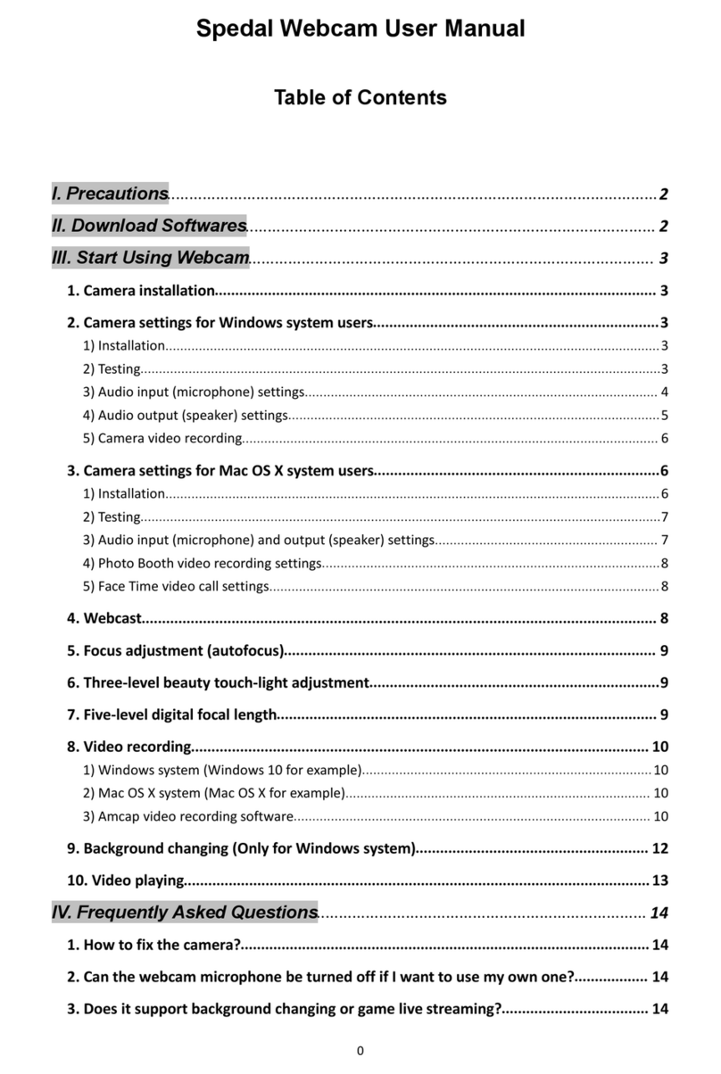 Spedal AF962 User manual
