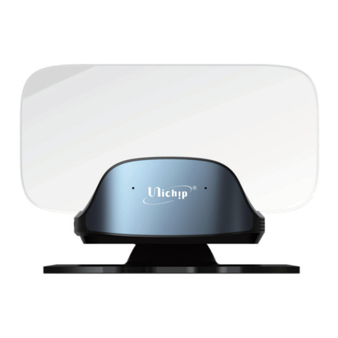 Unichip HUD User manual