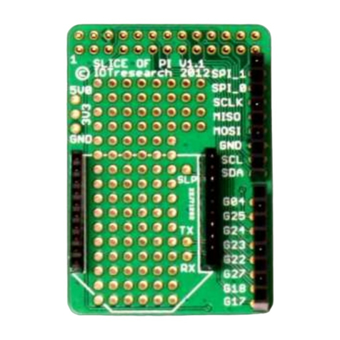 CISECO Slice of Pi Getting started guide