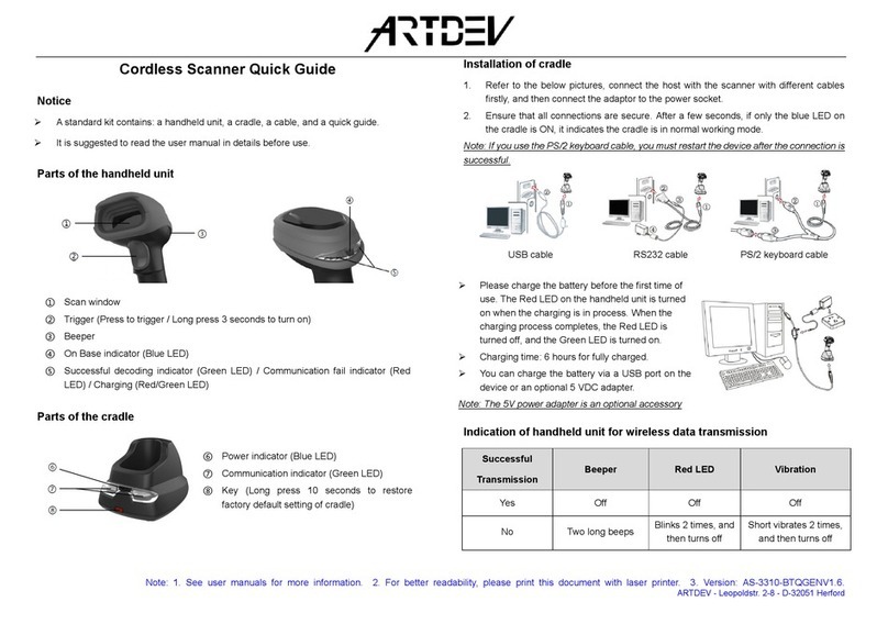 ARTDEV AS-3310 quick guide