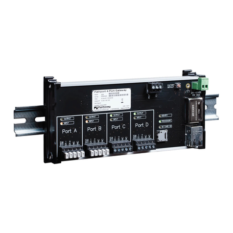 Pathport 6824 manual