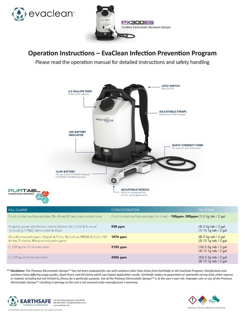 EvaClean PX300ES Operation instructions