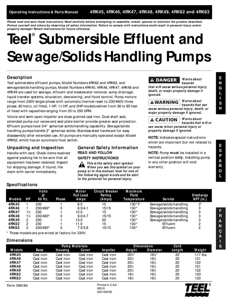 teel 4RK45 Operating instructions and parts manual