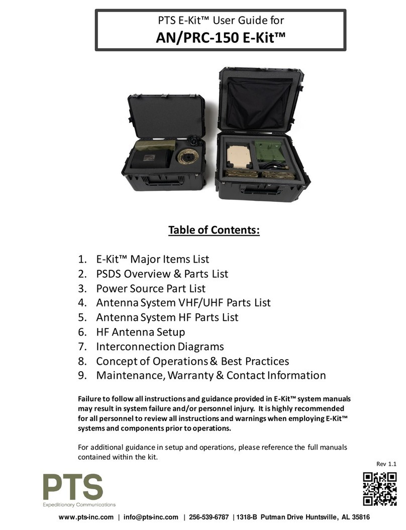 Pts E-Kit AN-150 user guide
