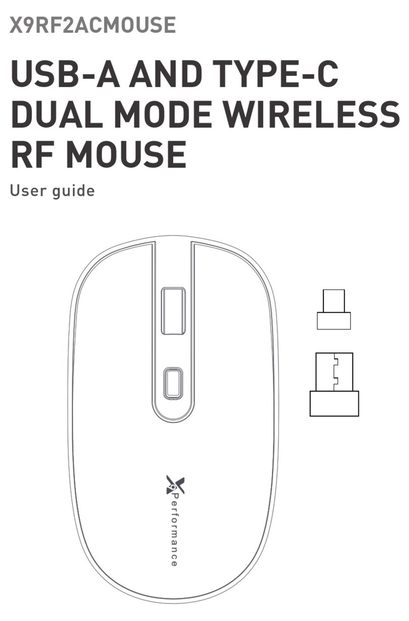 X9 Performance X9RF2ACMOUSE user guide