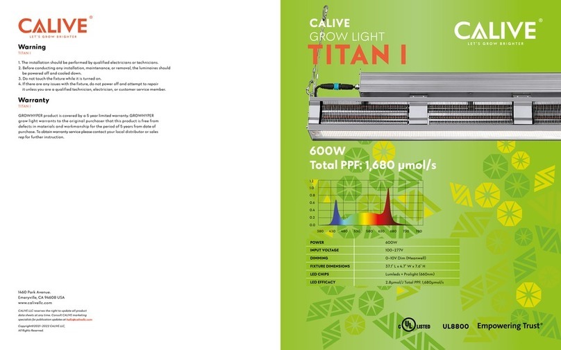 CALIVE TITAN I installation guide