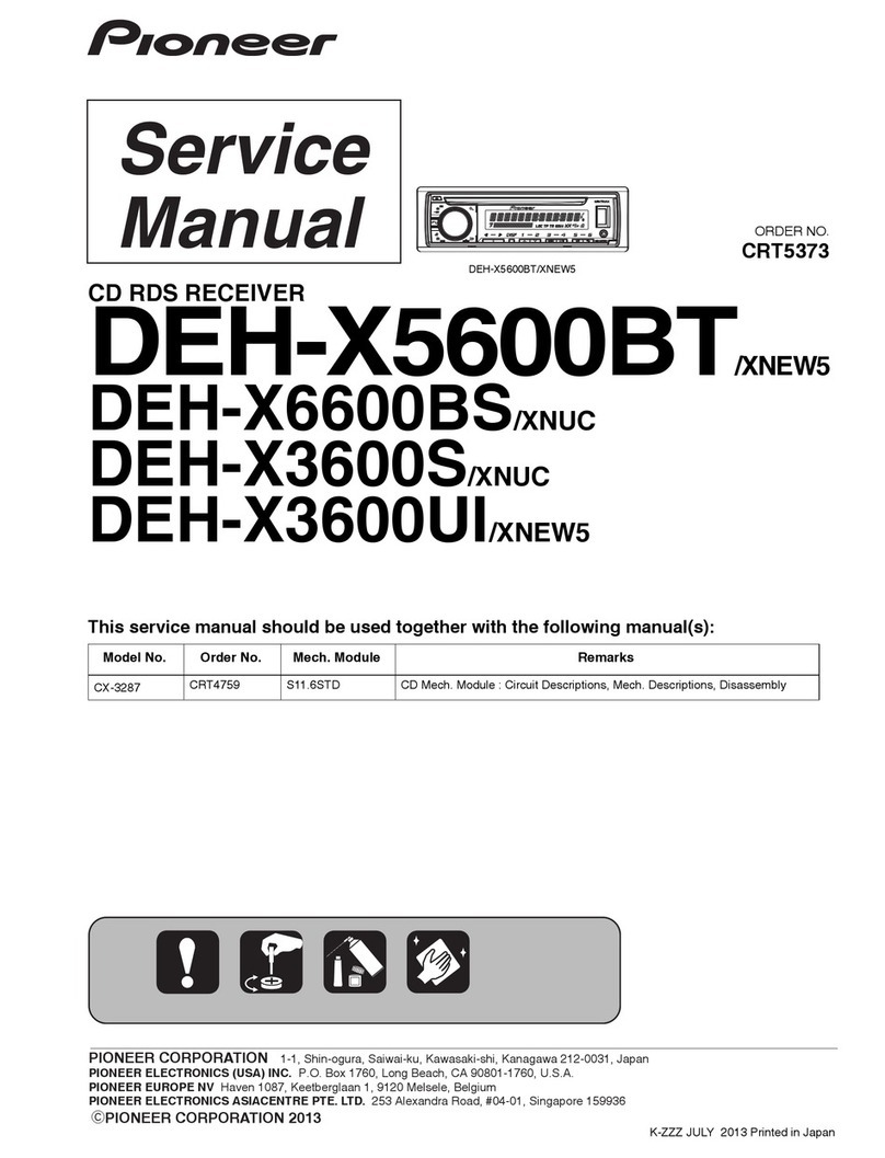 Pioneer CX-3287 User manual