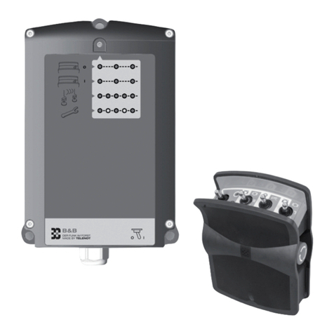 Telenot B&B F10 User manual