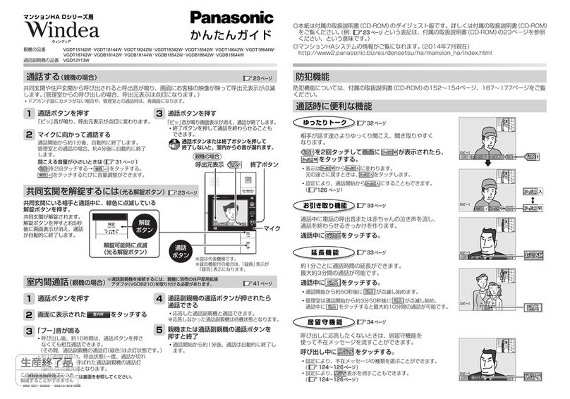 Panasonic Windea VGDT18142W Simple guide