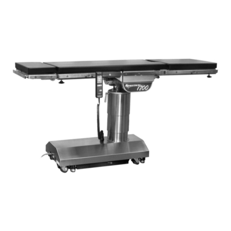 Skytron 1700 Operator's manual
