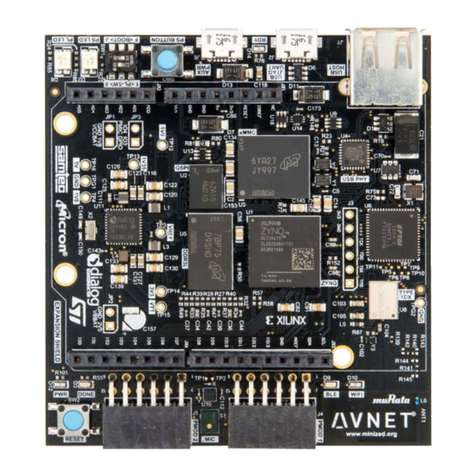 Avnet MiniZed Hardware user's guide