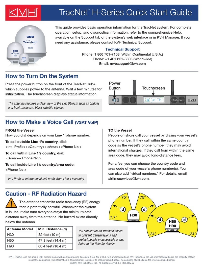 KVH Industries TracNet H30 User manual KVH Industries TracNet H30 User manual