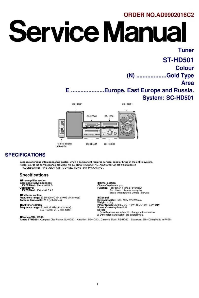 Technics ST-HD501 Service manual