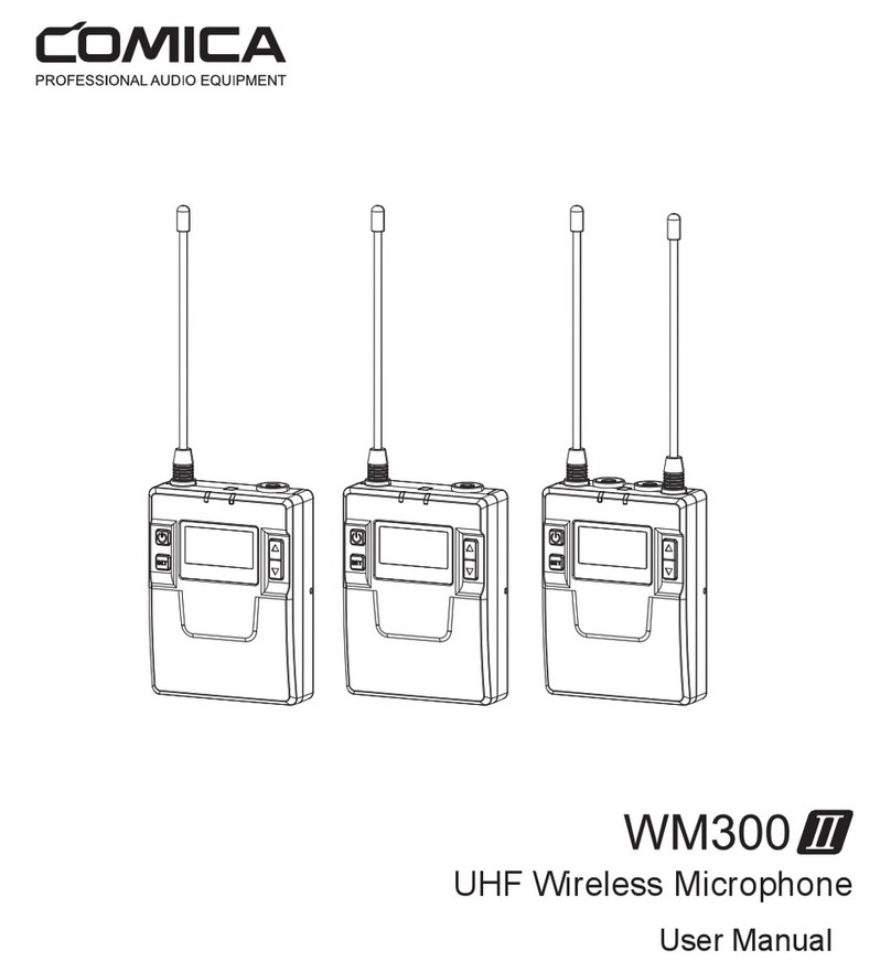 Comica WM300 II User manual