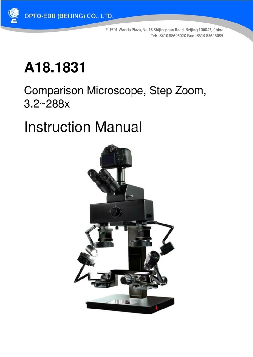 OPTO-EDU A18.1831 User manual