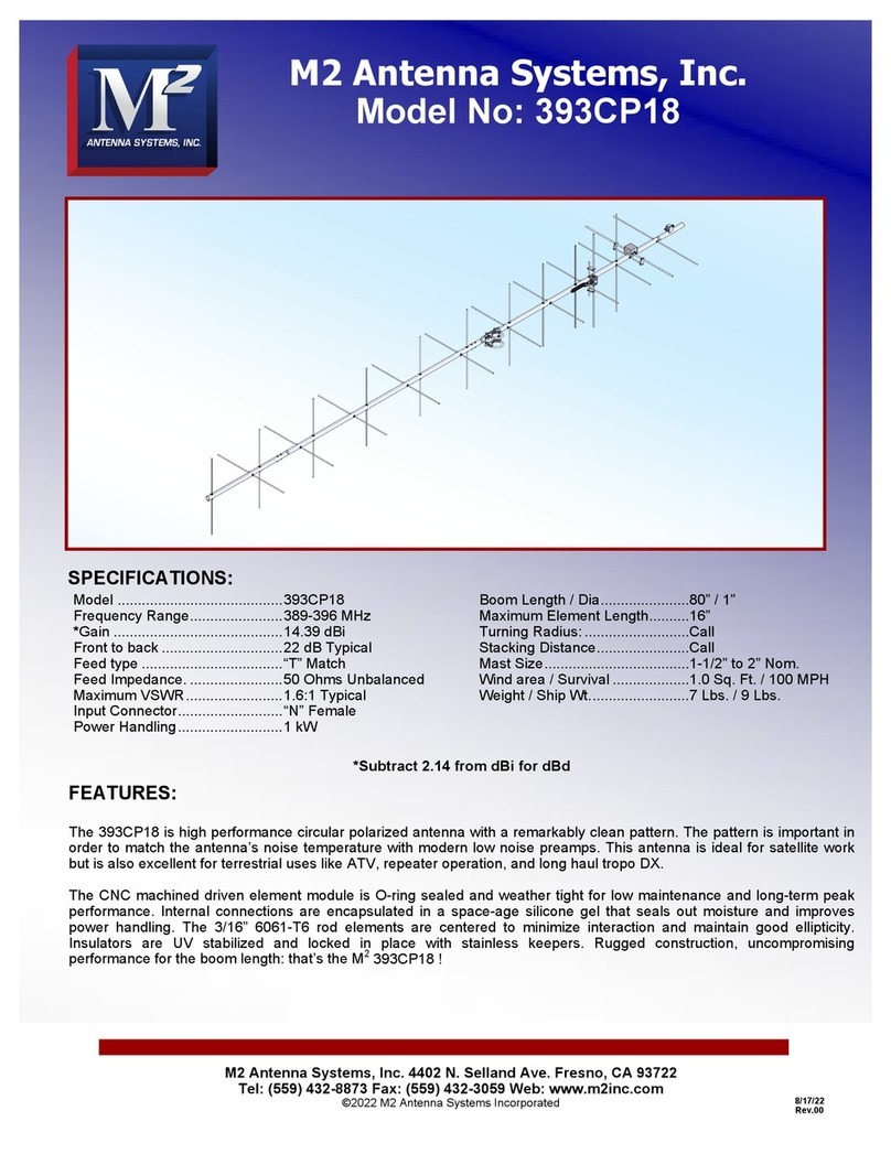 M2 Antenna Systems 393CP18 quick start guide