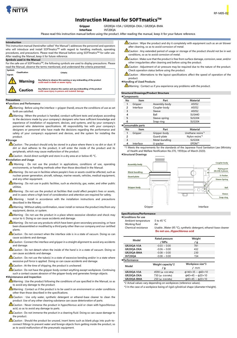 Nitta SOFTmatics GR20QA-V3A User manual