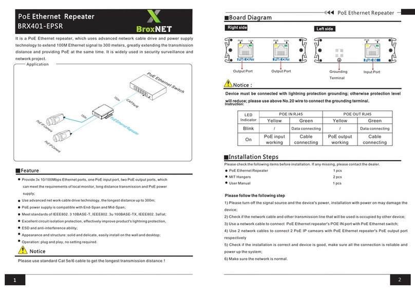 BroxNET BRX401-EPSR manual