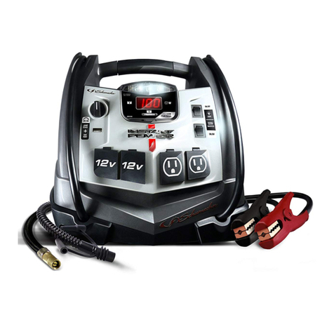 Schumacher SJ1427 User manual