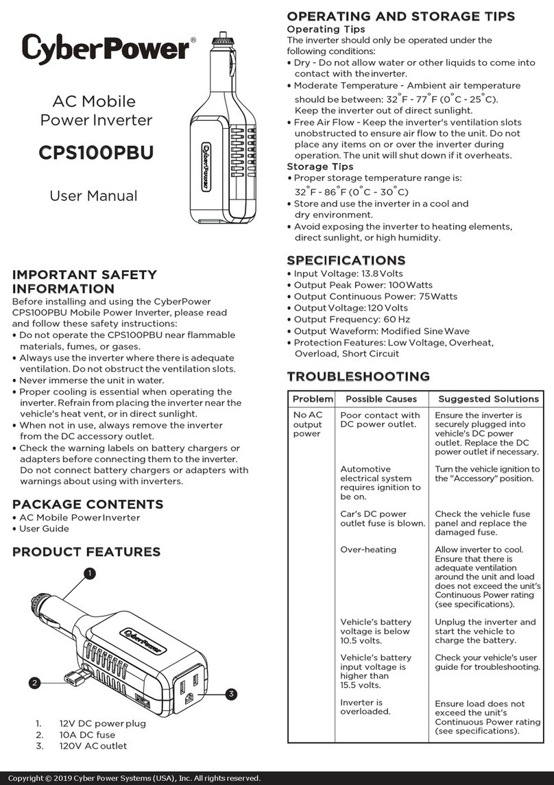 CyberPower CPS100PBU user manual