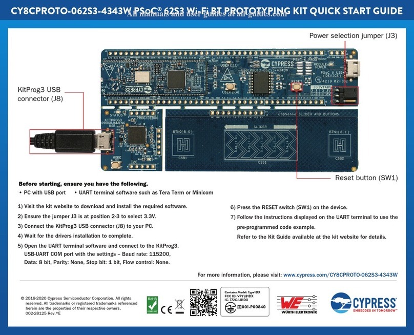 Cypress CY8CPROTO-062S3-4343W User manual