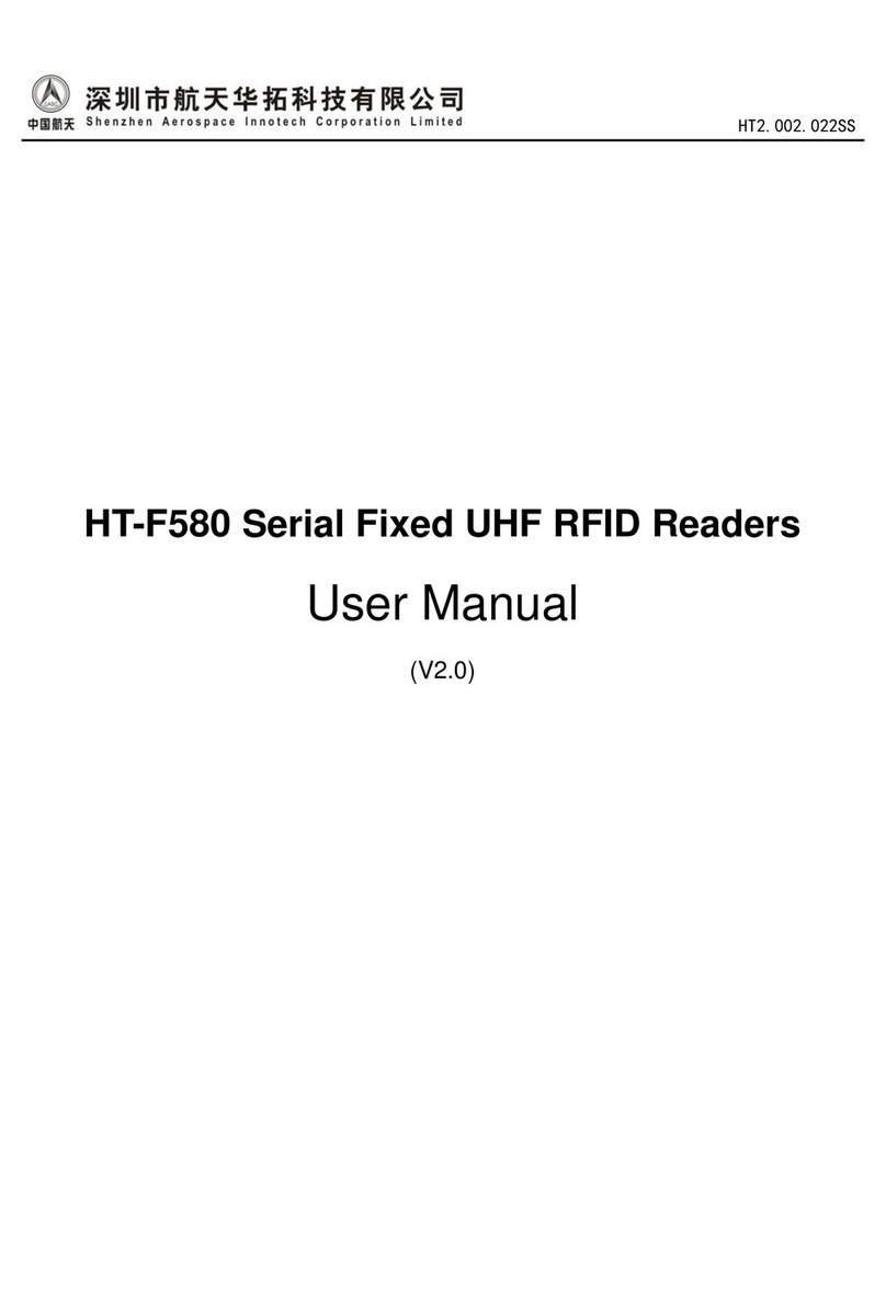 Innotech HT-F580 Series user manual