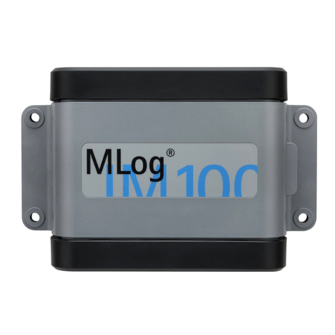 MESSKO MLog IM50 operating instructions