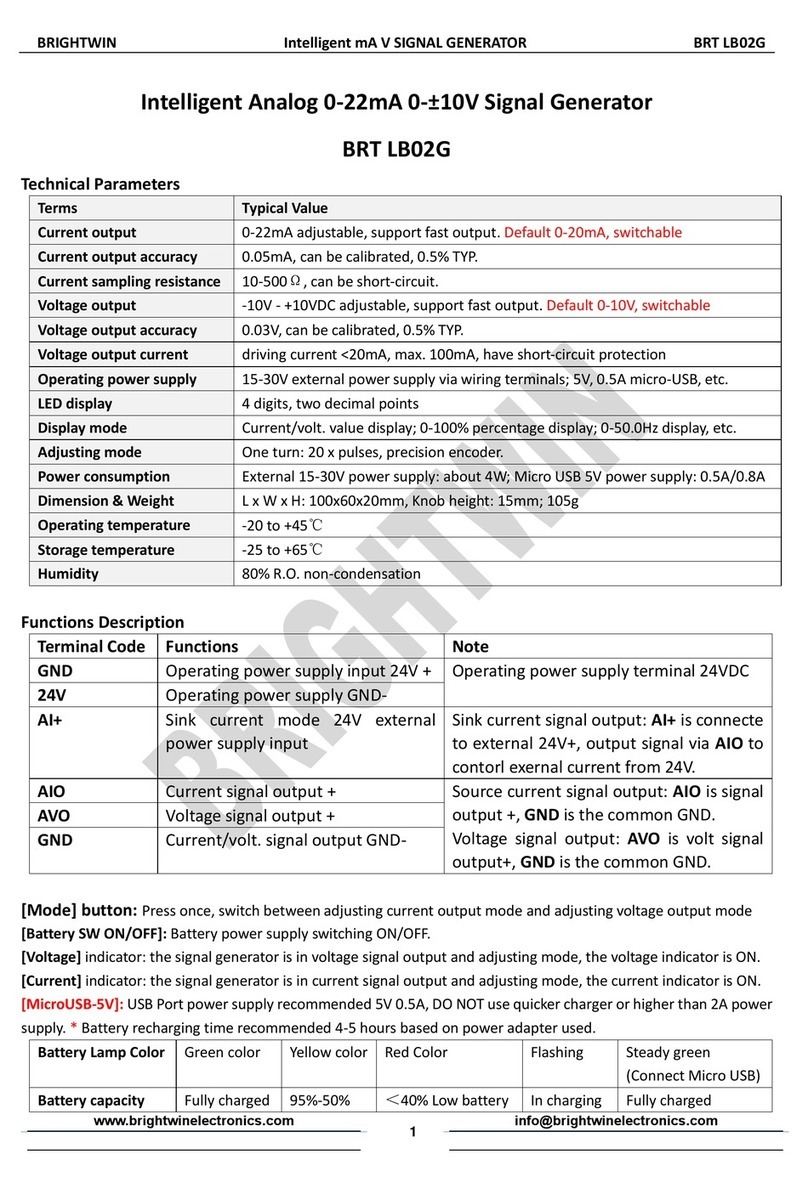 Brightwin Electronics BRT LB02G quick start guide