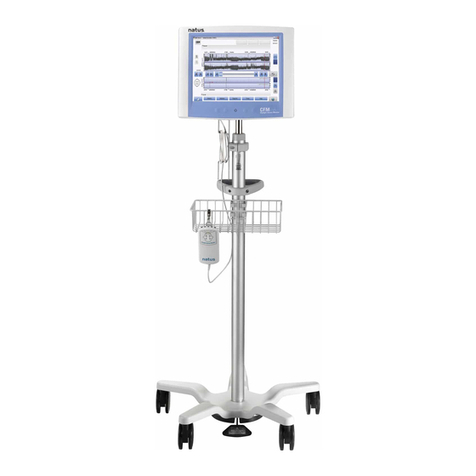 natus CFM Olympic Brainz Monitor quick start