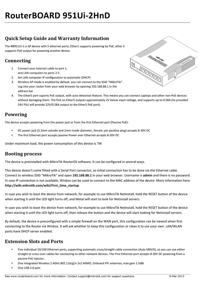 MikroTik RouterBOARD 951Ui-2HnD User manual