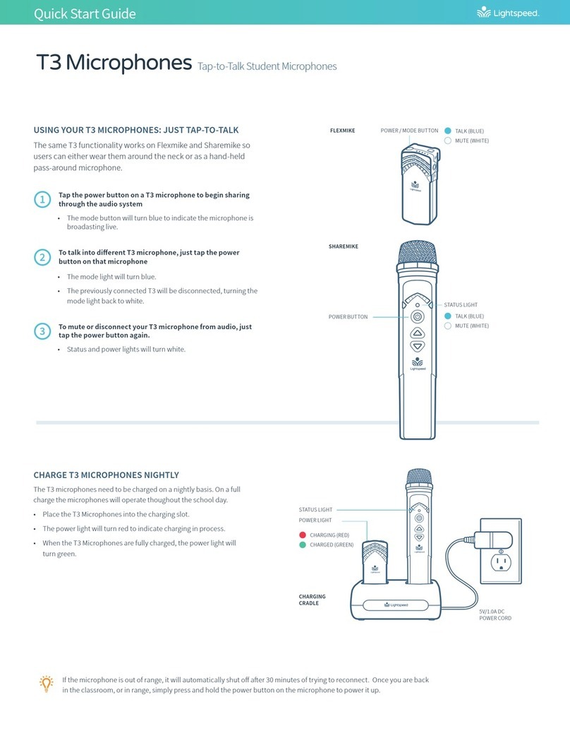Lightspeed T3 User manual