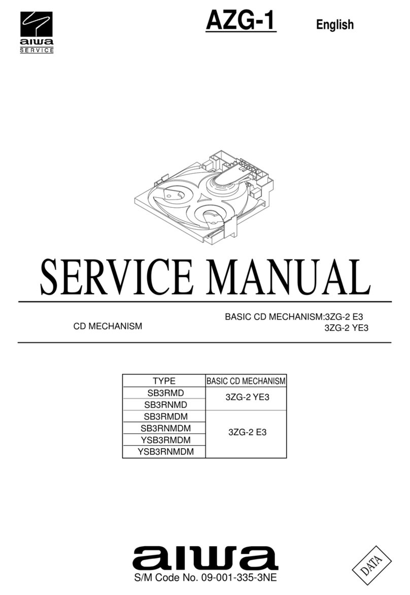 Aiwa AZG-1 Service manual