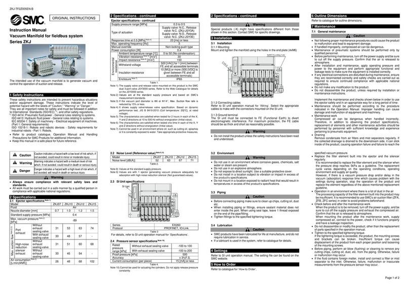 SMC Networks ZKJ Series User manual