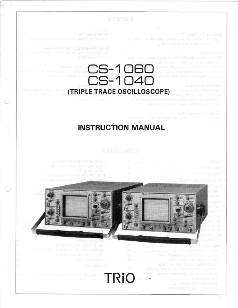 Trio CS-1060 User manual