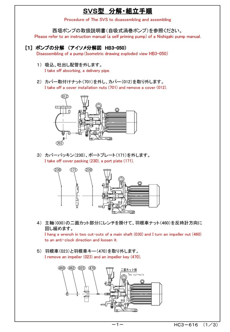 Nishigaki pump SVS-25 instruction manual