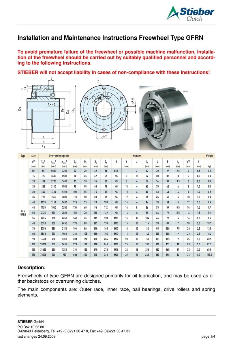 Stieber Clutch GFR Series Installation and maintenance instructions