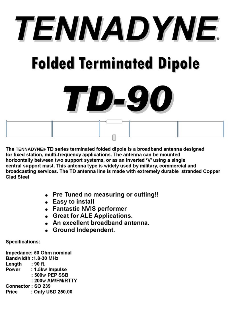 TENNADYNE TD Series manual